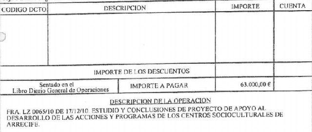 Reguera autorizó un pago de 63.000 euros por un supuesto proyecto que ni siquiera conocía la técnico responsable