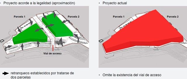 El Tribunal Superior de Justicia de Canarias confirma que el Papagayo Arena también invade un vial público de acceso a la playa