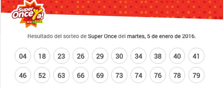 Numeros que mas salen en el super once