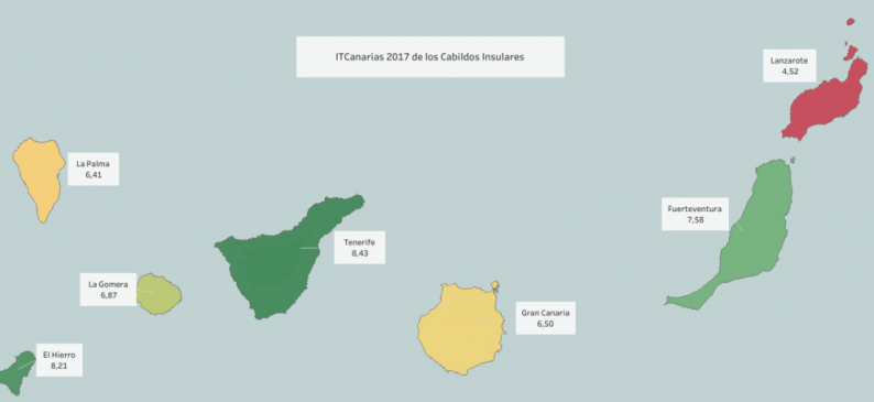 El Cabildo de Lanzarote, el único de Canarias que suspende en transparencia