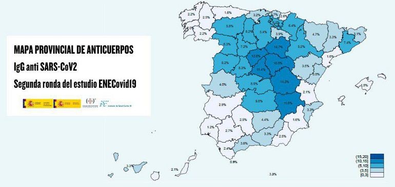 La segunda oleada de la encuesta refleja que la población que ha pasado el Covid en la provincia ha aumentado al 2,1%