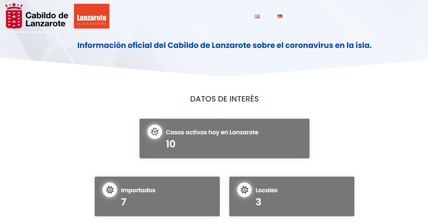 Página web del Cabildo sobre la situación del coronavirus en Lanzarote