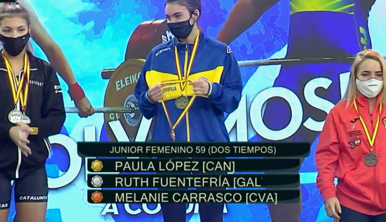 Podium of the Spanish Junior Weightlifting Championship 2020 Podium of the Spanish Junior Weightlifting Championship 2020