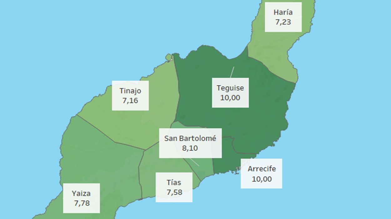 Mapa de transparencia de los ayuntamientos de Lanzarote