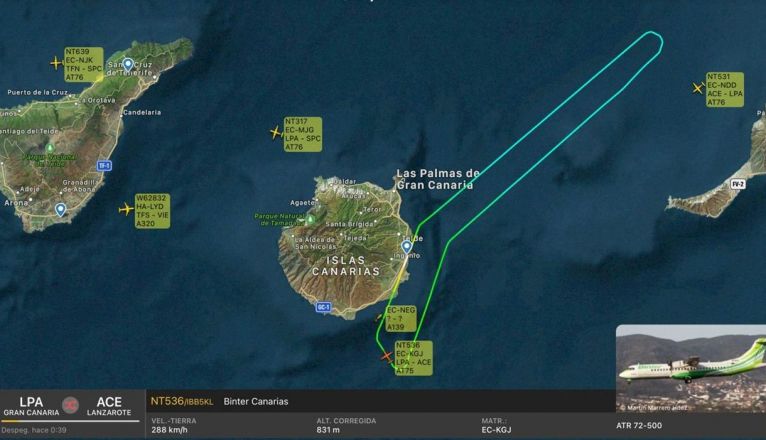 Trayecto que realizó el avión Trayecto que realizó el avión