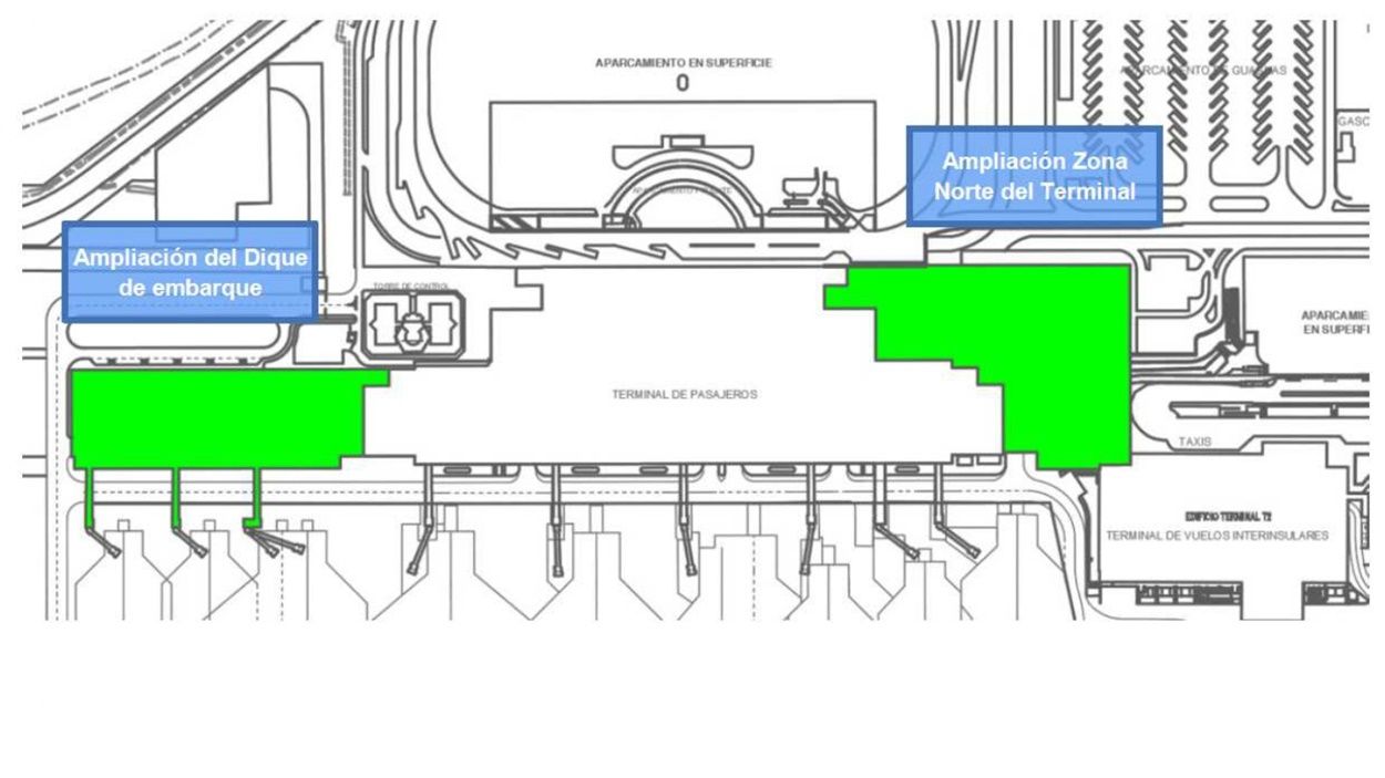 Propuesta de ampliación de la Terminal 1 del aeropuerto Propuesta de ampliación de la Terminal 1 del aeropuerto