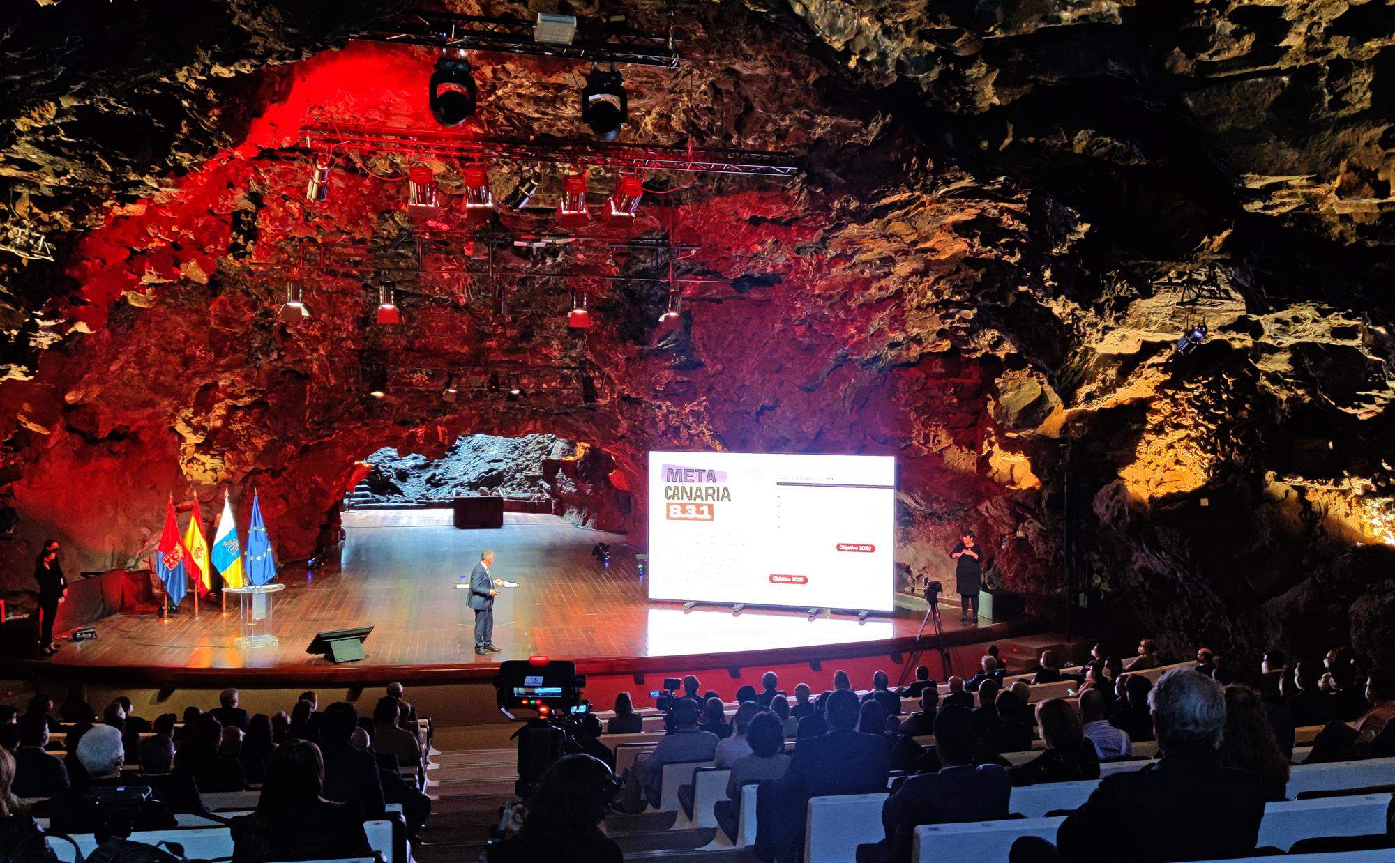 Agenda Canaria de Desarrollo Sostenible 2030