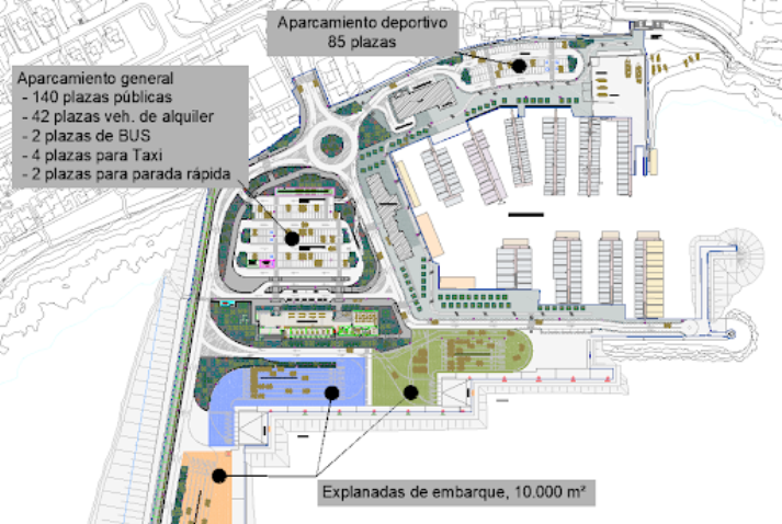 El nuevo puerto de Playa Blanca contará con dos aparcamientos con capacidad para 275 vehículos