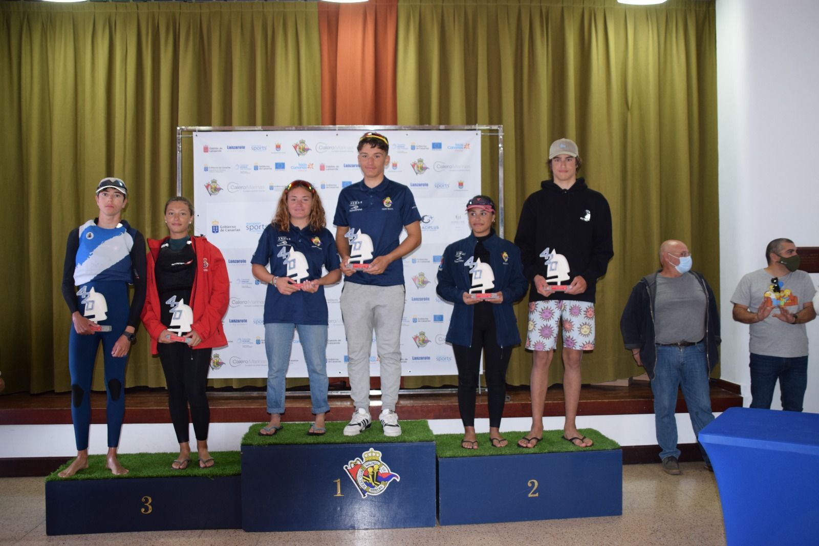 Campeonato de Canarias de 420 –Trofeo Graciplus – Naviera Armas Trasmediterránea Campeonato de Canarias de 420 –Trofeo Graciplus – Naviera Armas Trasmediterránea