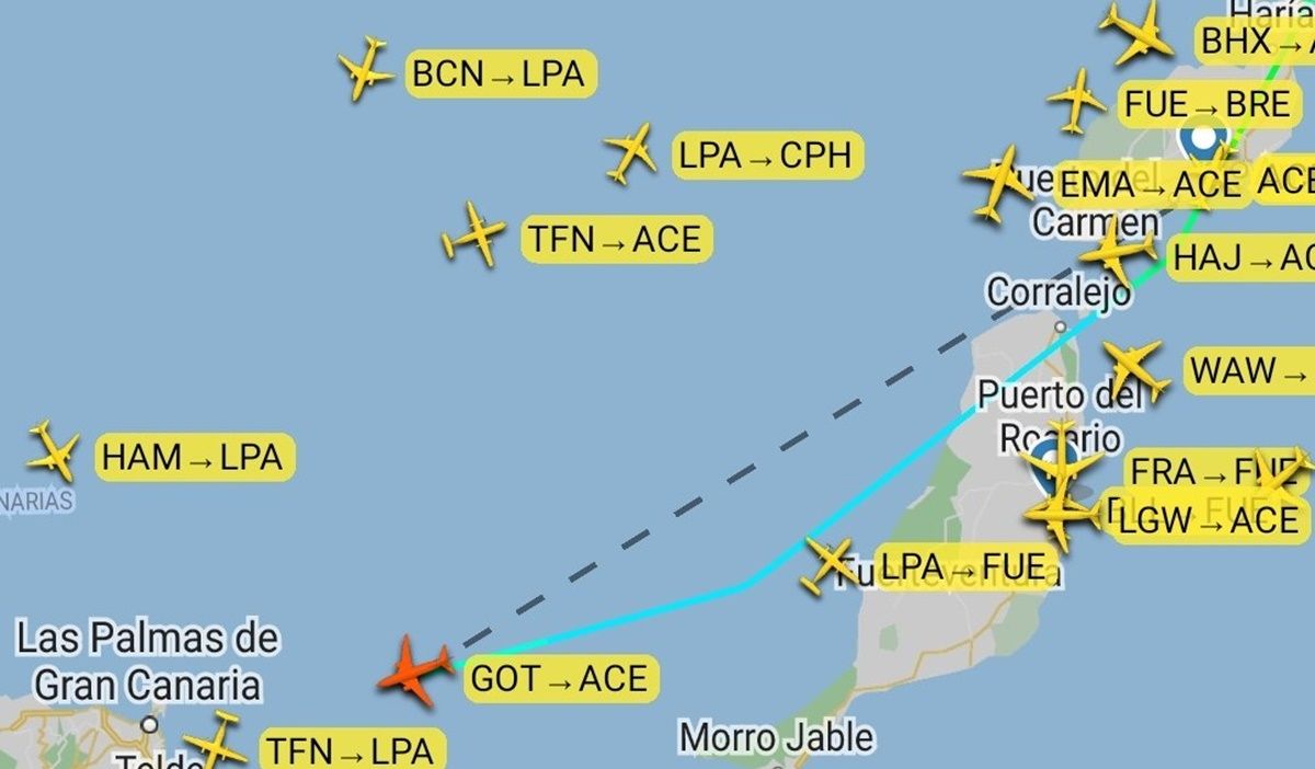 El viento ocasiona desvíos de aviones a Gran Canaria y Fuerteventura