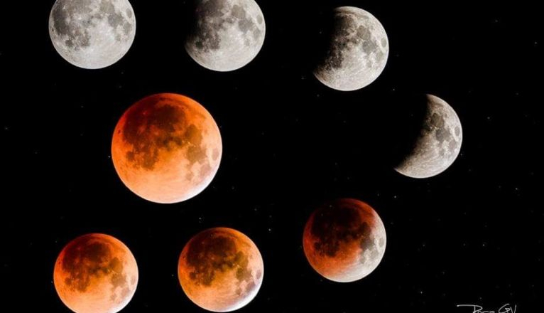 Proceso del eclipse Proceso del eclipse