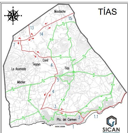 Cortes de carreteras en Tías