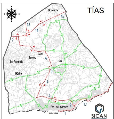 Cortes de carreteras en Tías Cortes de carreteras en Tías