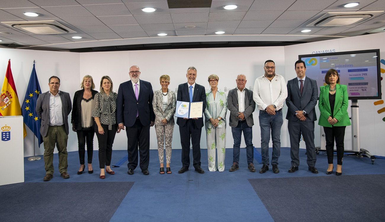 Firma de la Estrategia Canaria de Formación Profesional Dual 2022 2026