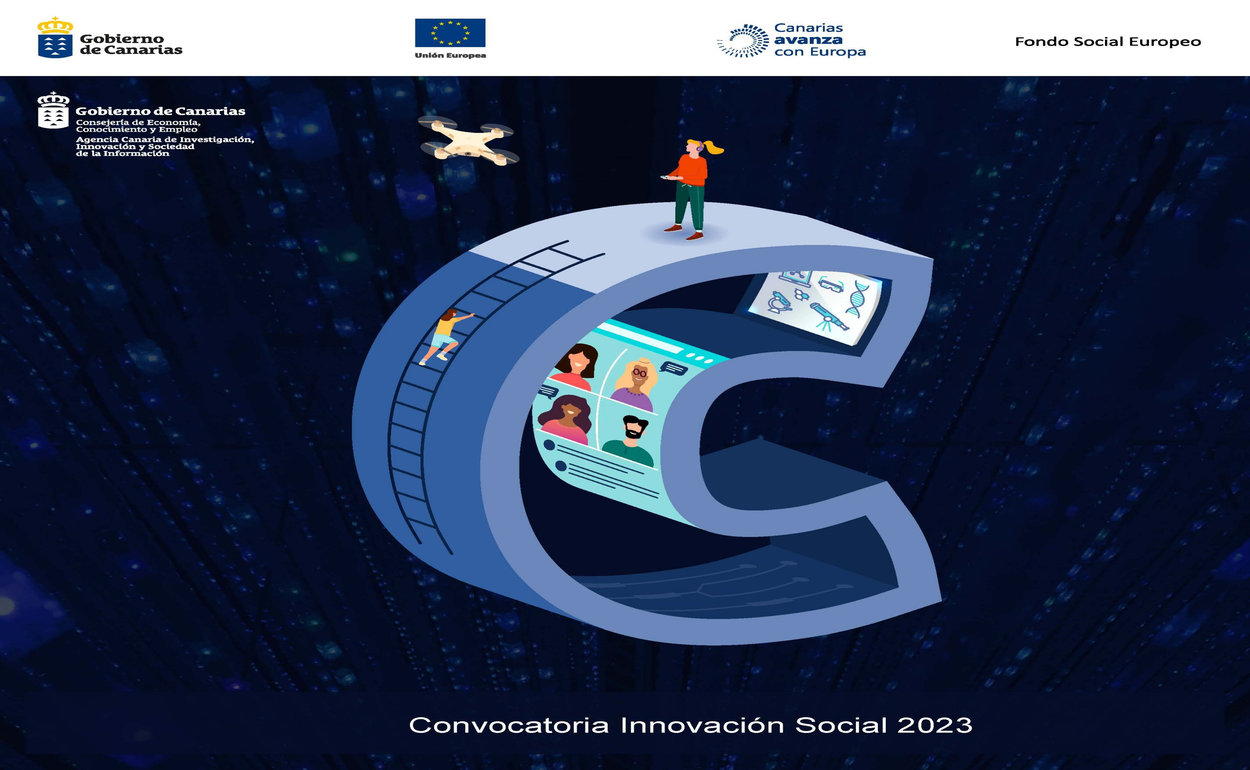 Convocatoria Innovación Social 2023