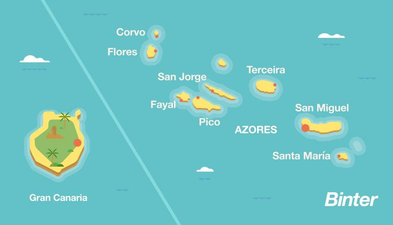 Recorrido Azores Recorrido Azores