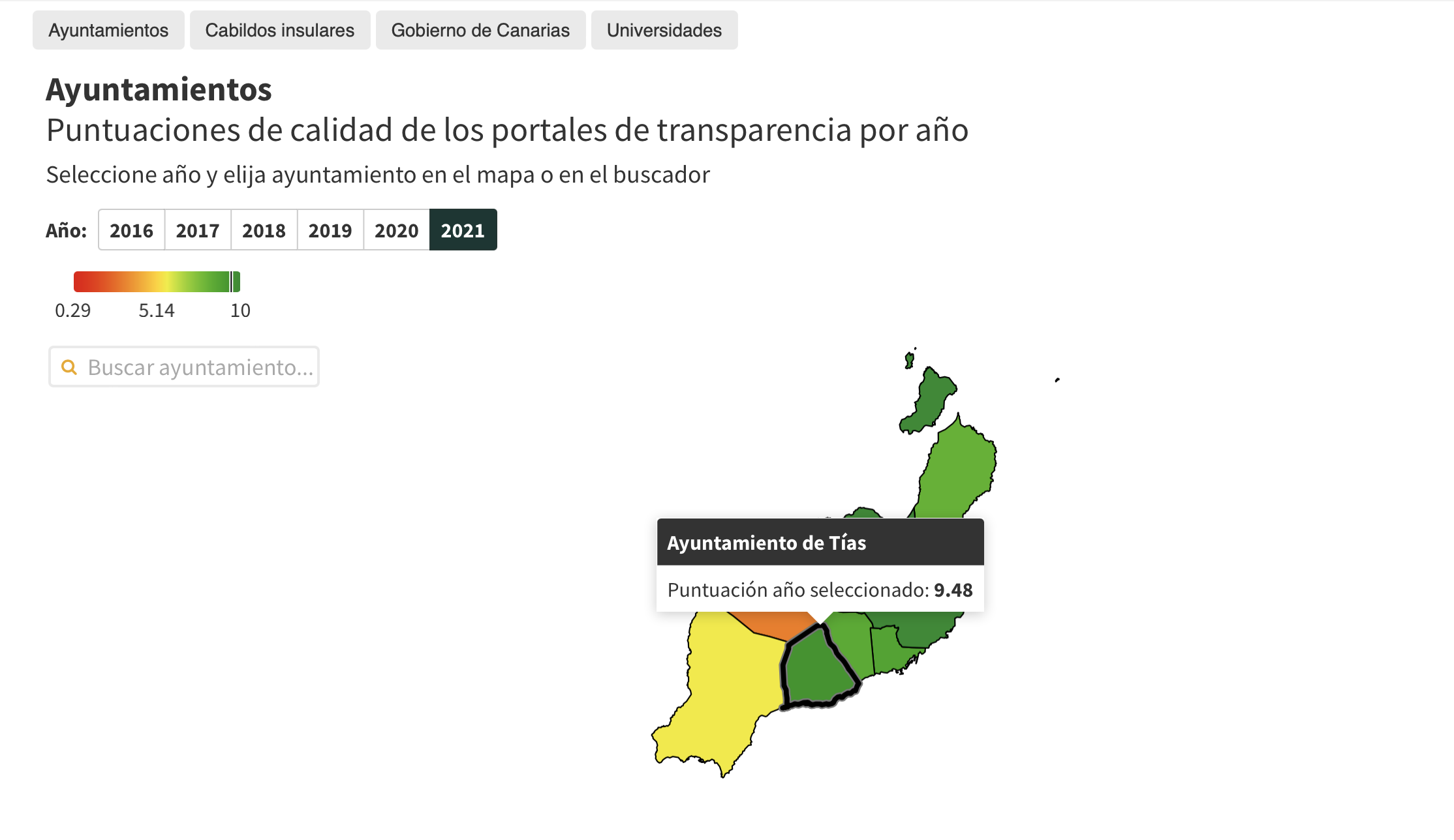 Portal de Transparencia con el sobresaliente para el Ayuntamiento de Tías