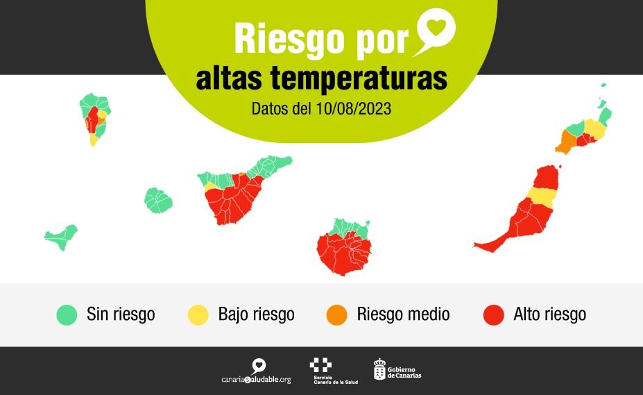 Avisos por calor