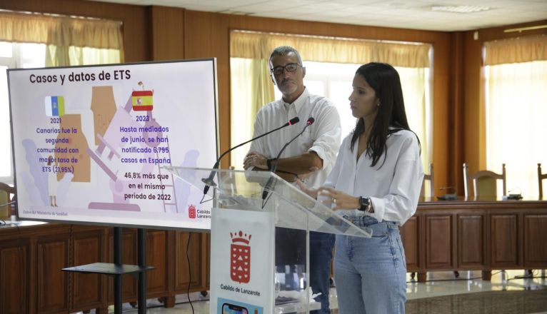 Presentación de la campaña de prevención de ETS 