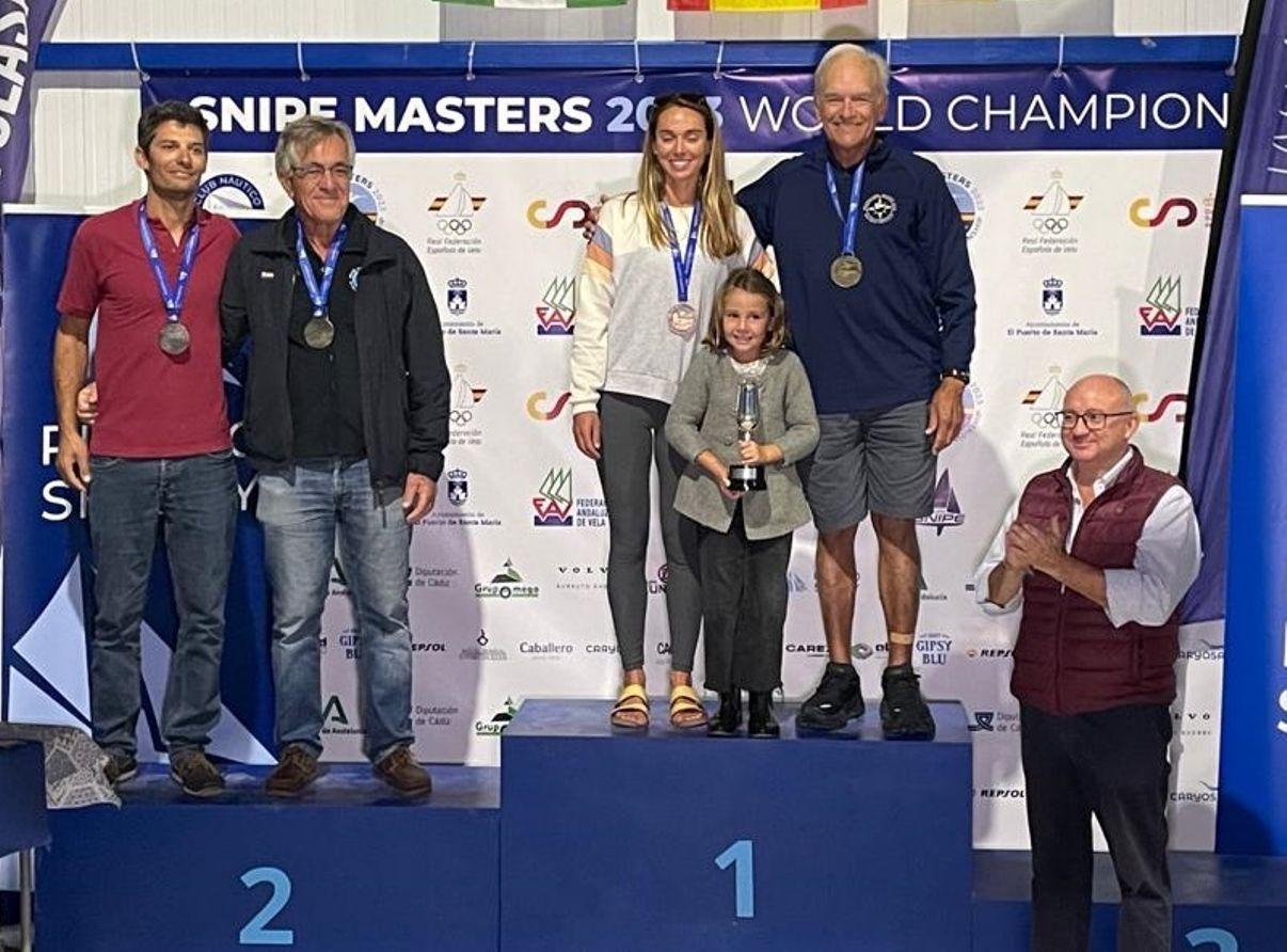 Pedro Ferrer y Yaimur Hernández   2º Granmaster