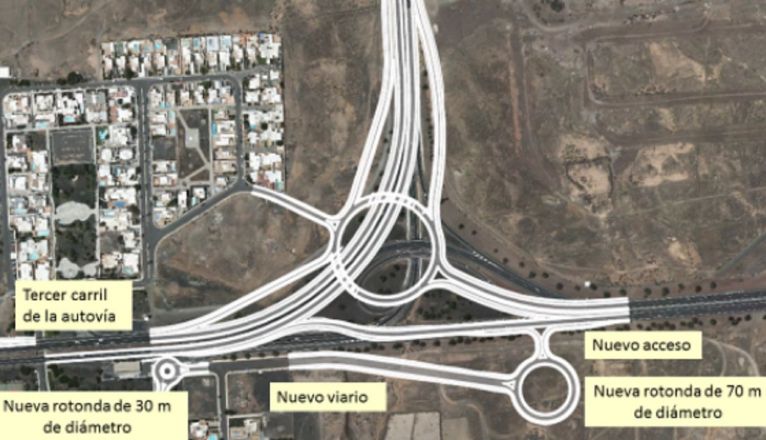 Incorporaciones añadidas al proyecto tras un informe del Cabildo de Lanzarote. Incorporaciones añadidas al proyecto tras un informe del Cabildo de Lanzarote.