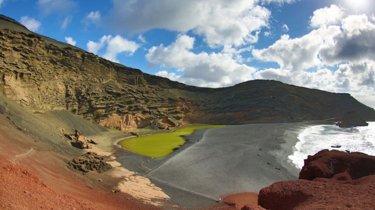 Charco de los Clicos