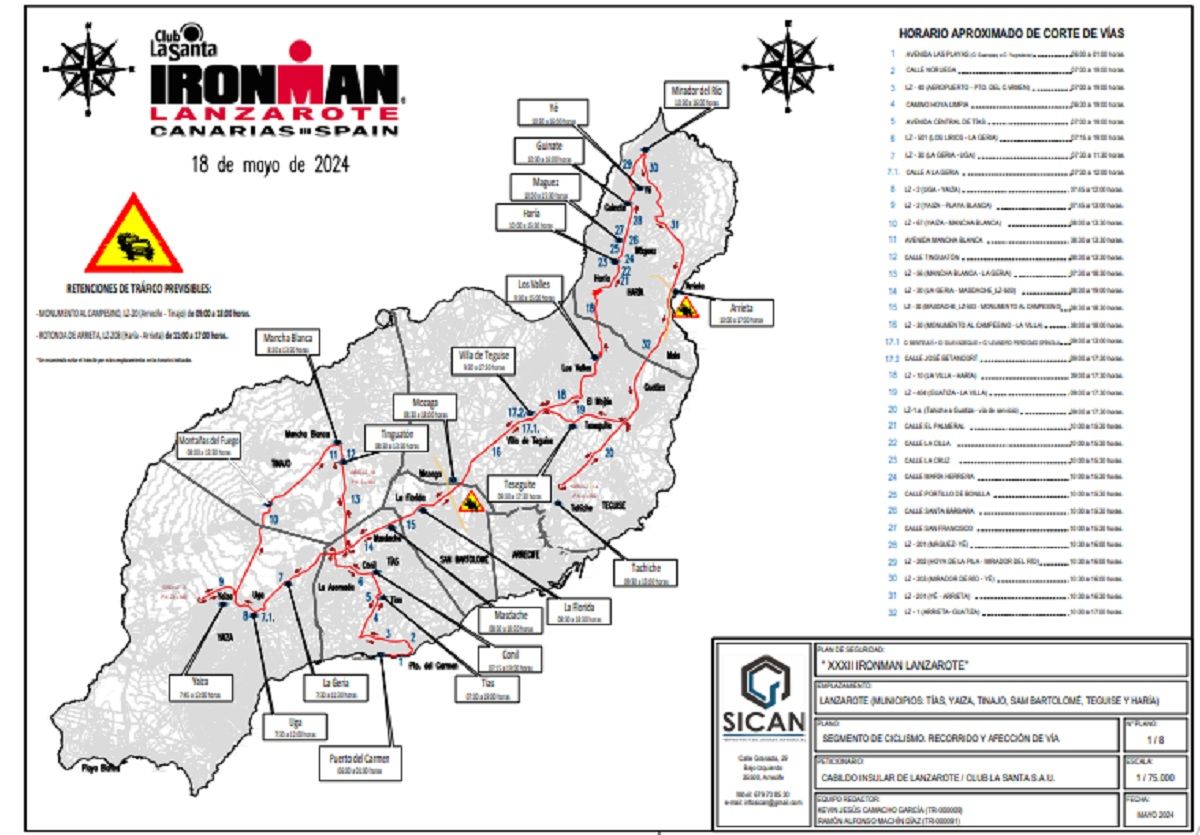 Cortes de tráfico en Lanzarote por el Ironman