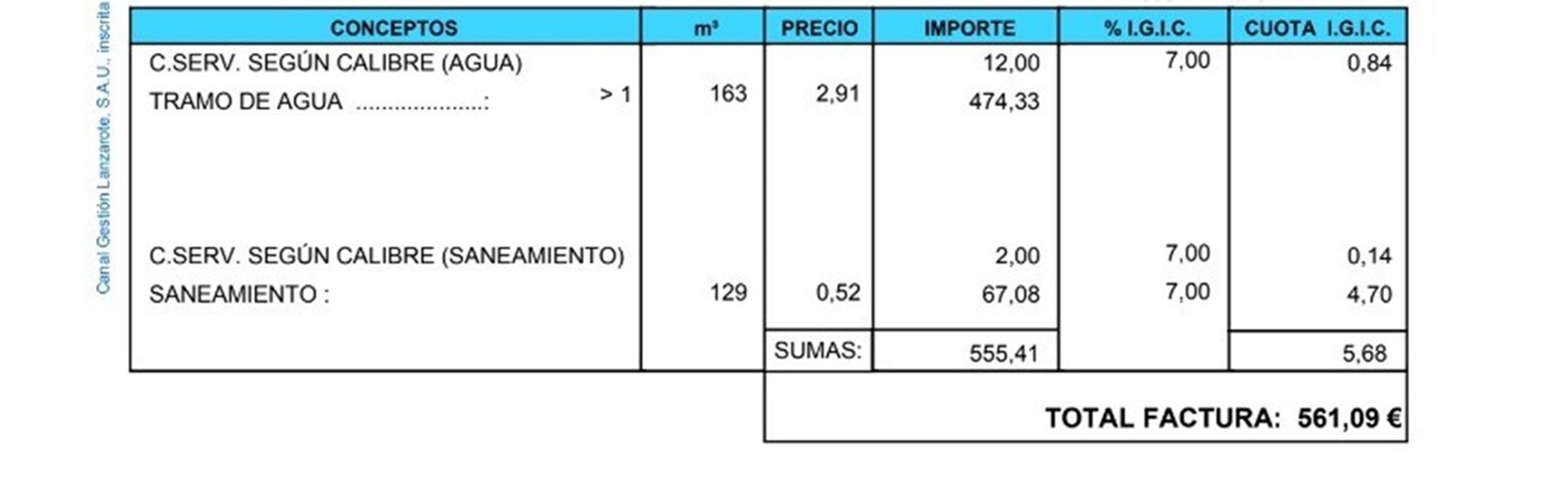 Una de las facturas que han tenido que pagar los propietarios 