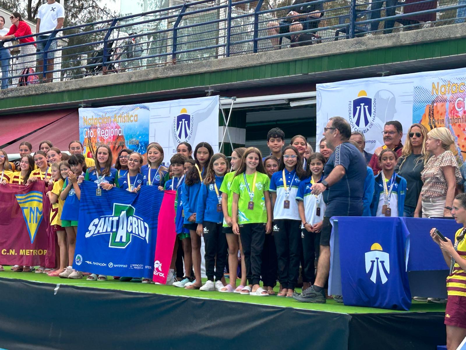 CD Pingüinos en el campeonato de Canarias de verano de natación artística CD Pingüinos en el campeonato de Canarias de verano de natación artística