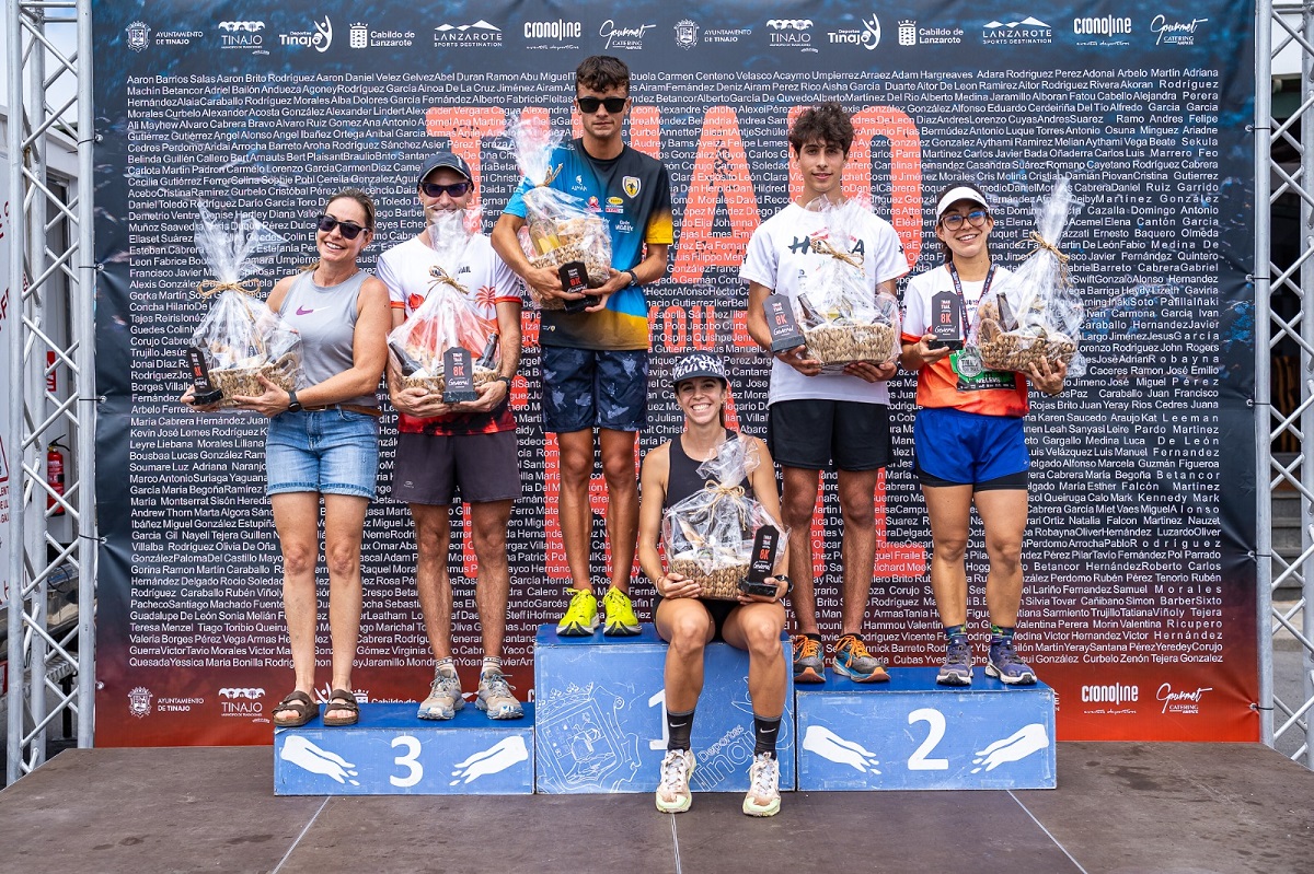 VIII Tinajo Youtrail