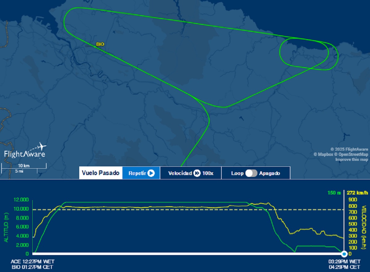 Maniobra en el vuelo con incidencias que aterrizó en Aeropuerto de Bilbao.