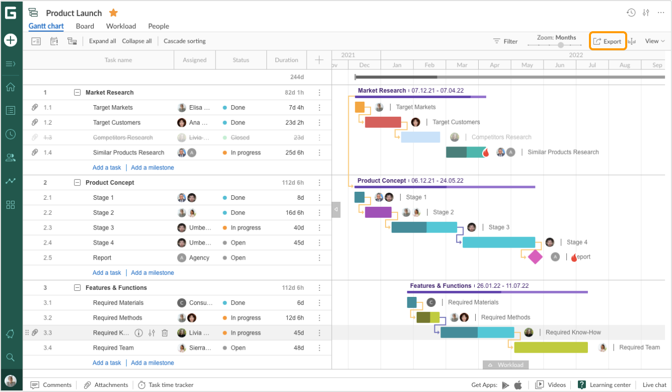 Export Project in GantPRO