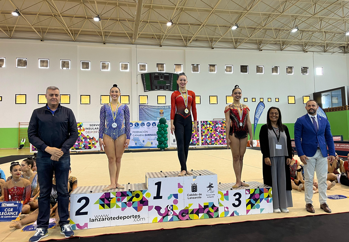 Campeonato de Canarias de Gimnasia