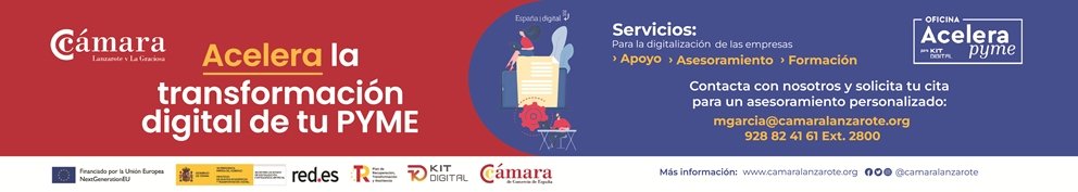 Acelera la transformación de tu pyme 2025