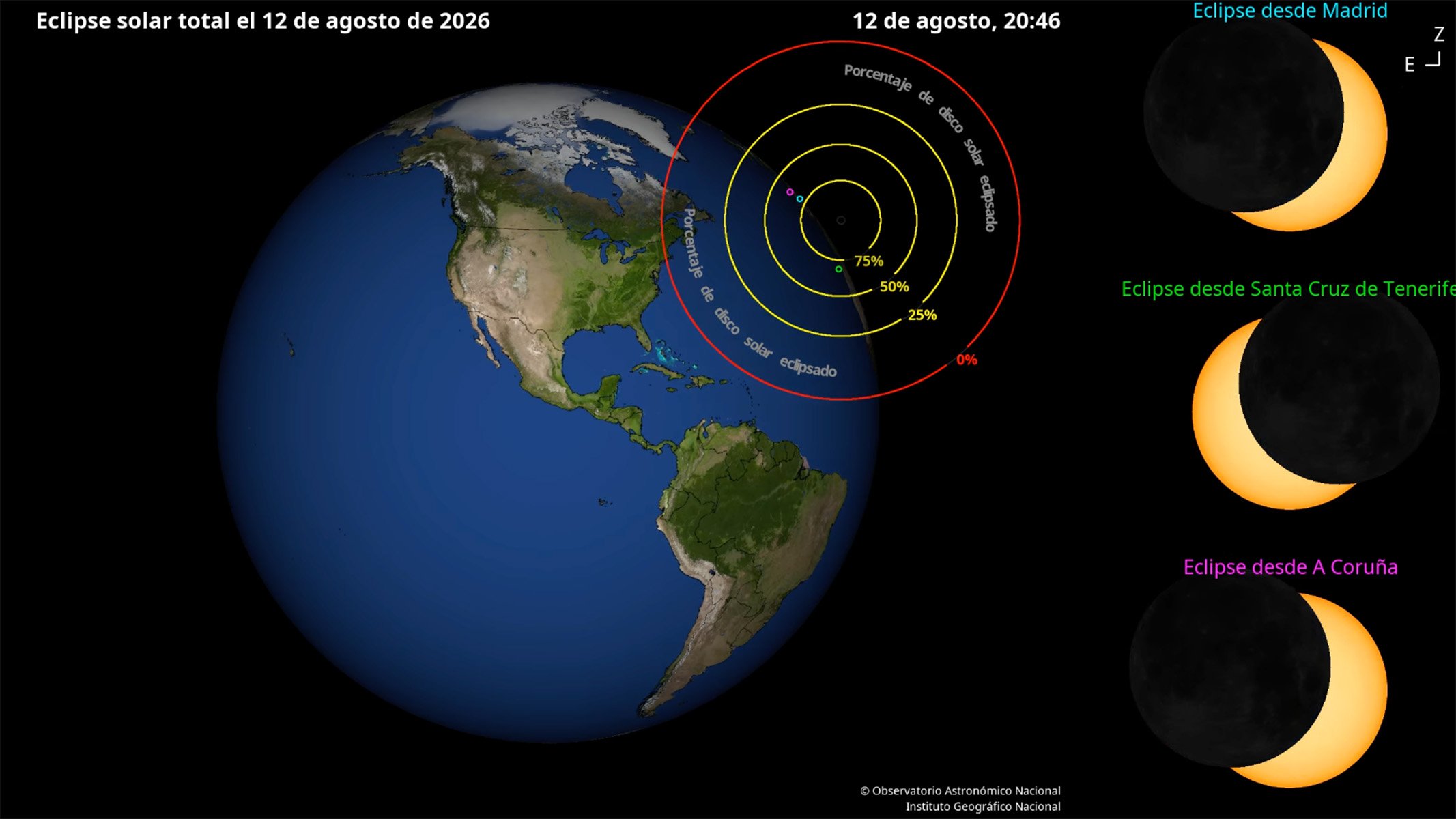 Observatorio Astrológico Nacional