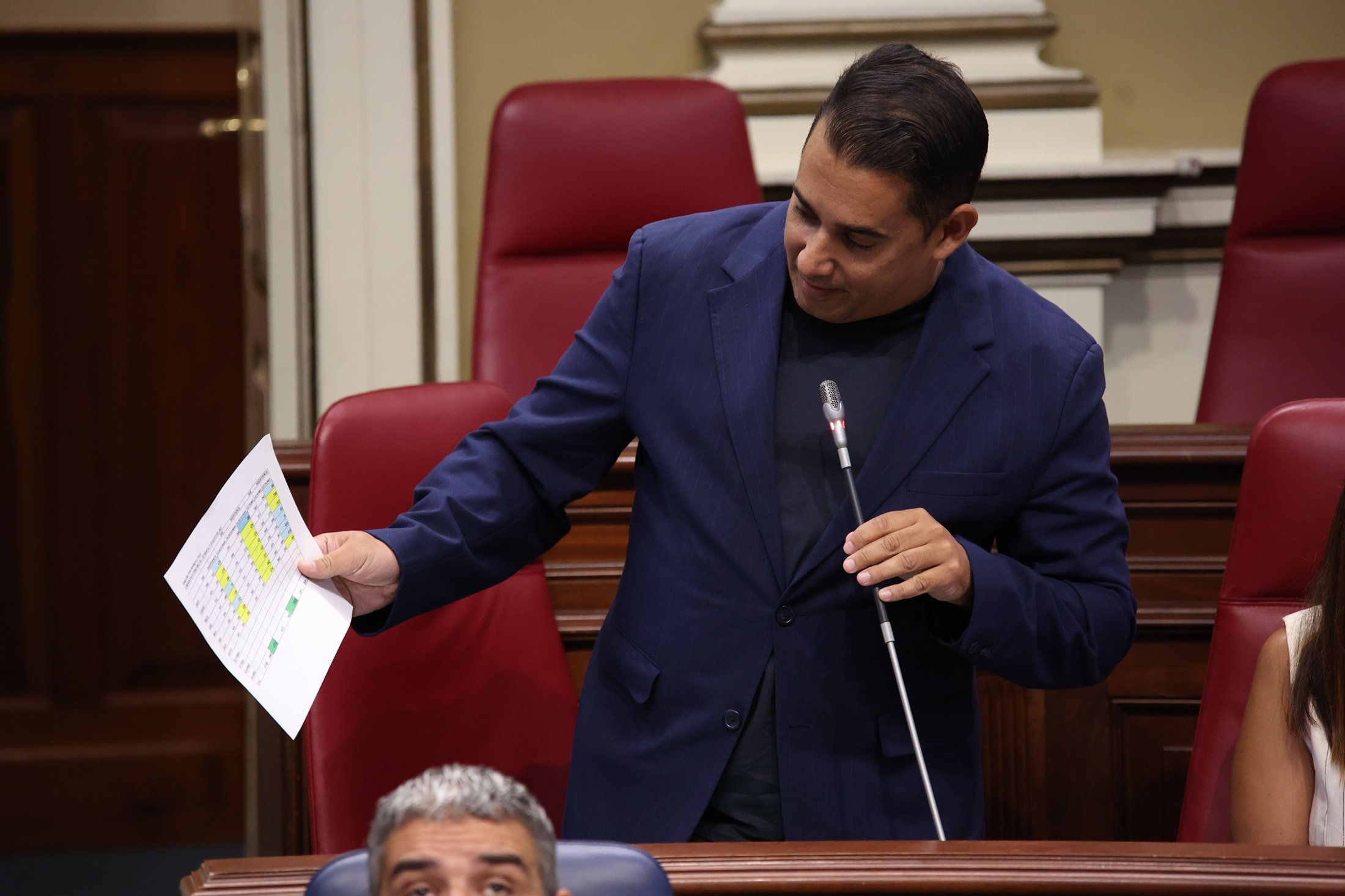 Yoné Caraballo, diputado de Nueva Canarias