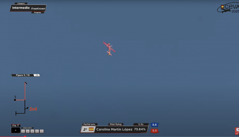 Participación en el Campeonato de España de Vuelo Acrobático. Foto: CEVA.