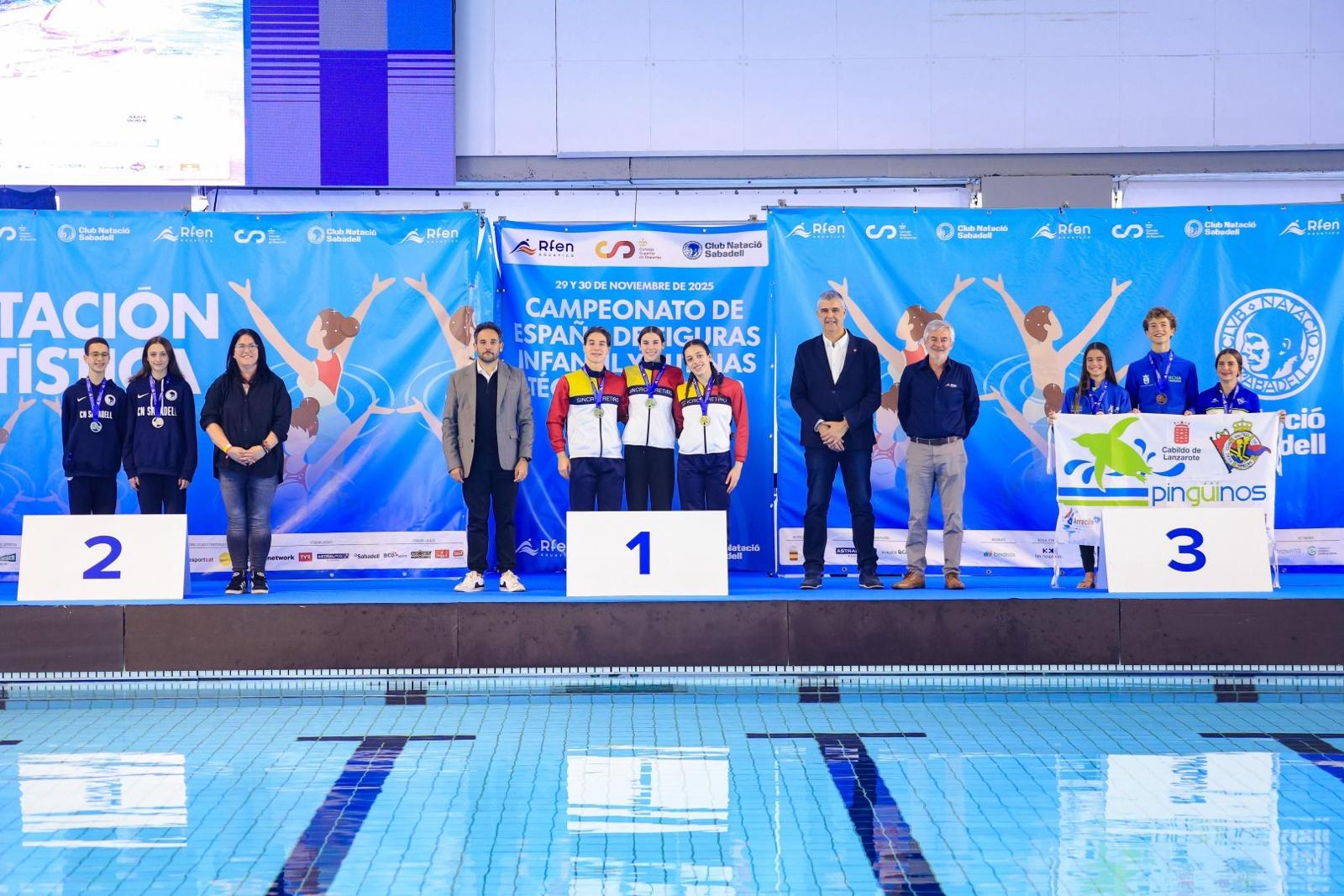 Club de natación artística Pingüinos de Arrecife Club de natación artística Pingüinos de Arrecife