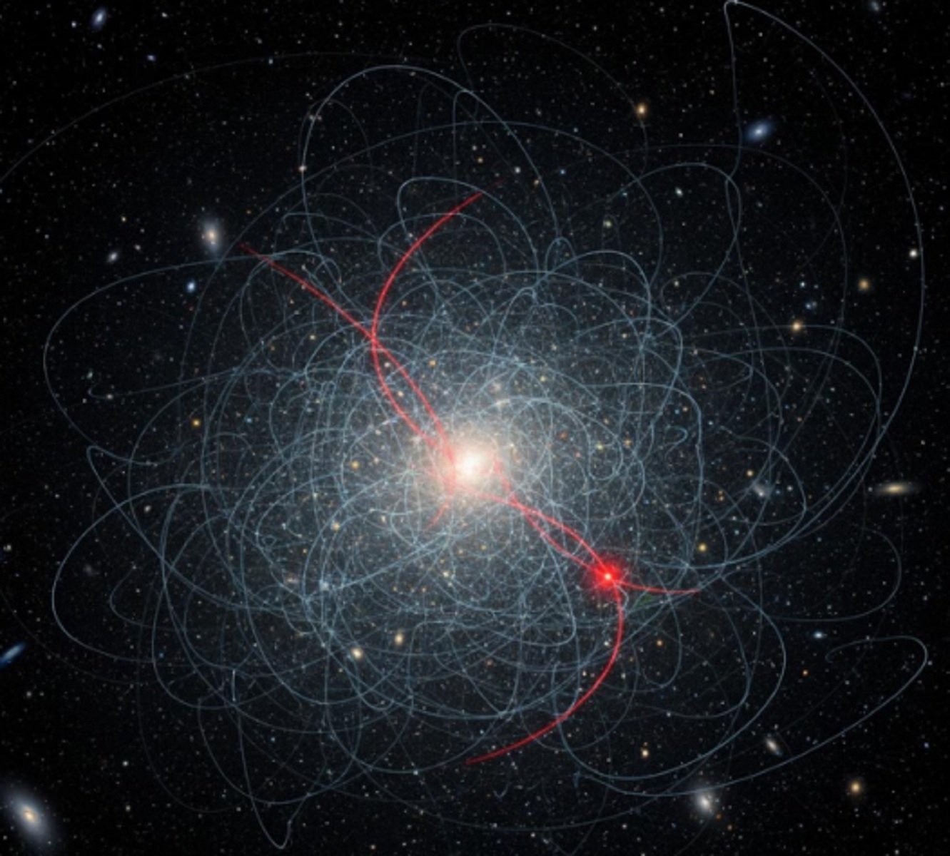 Recreación de colisiones entre partículas de materia oscura.