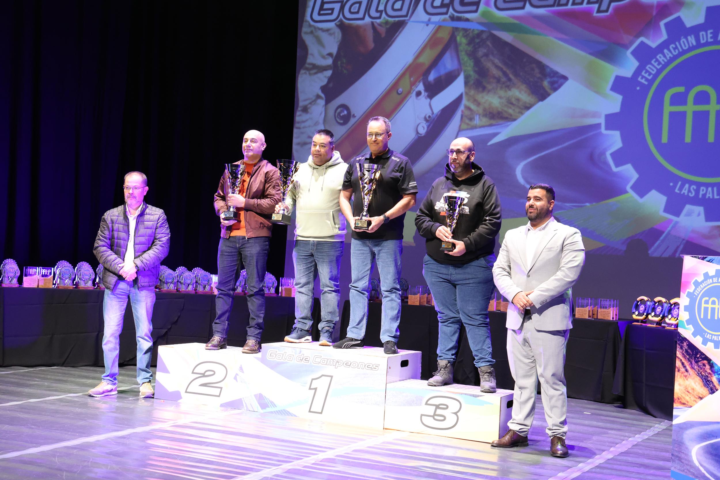 Gala de Campeones FALP 2025