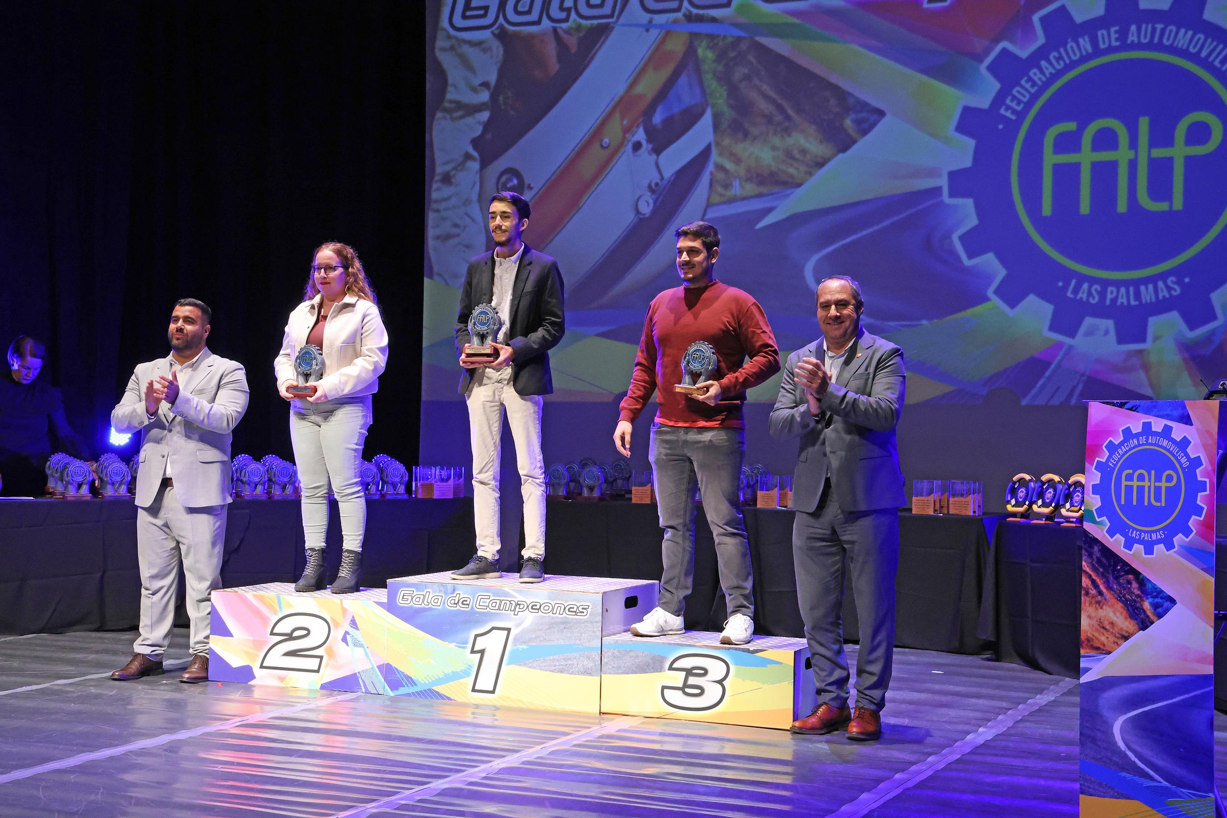 Gala de Campeones FALP 2025