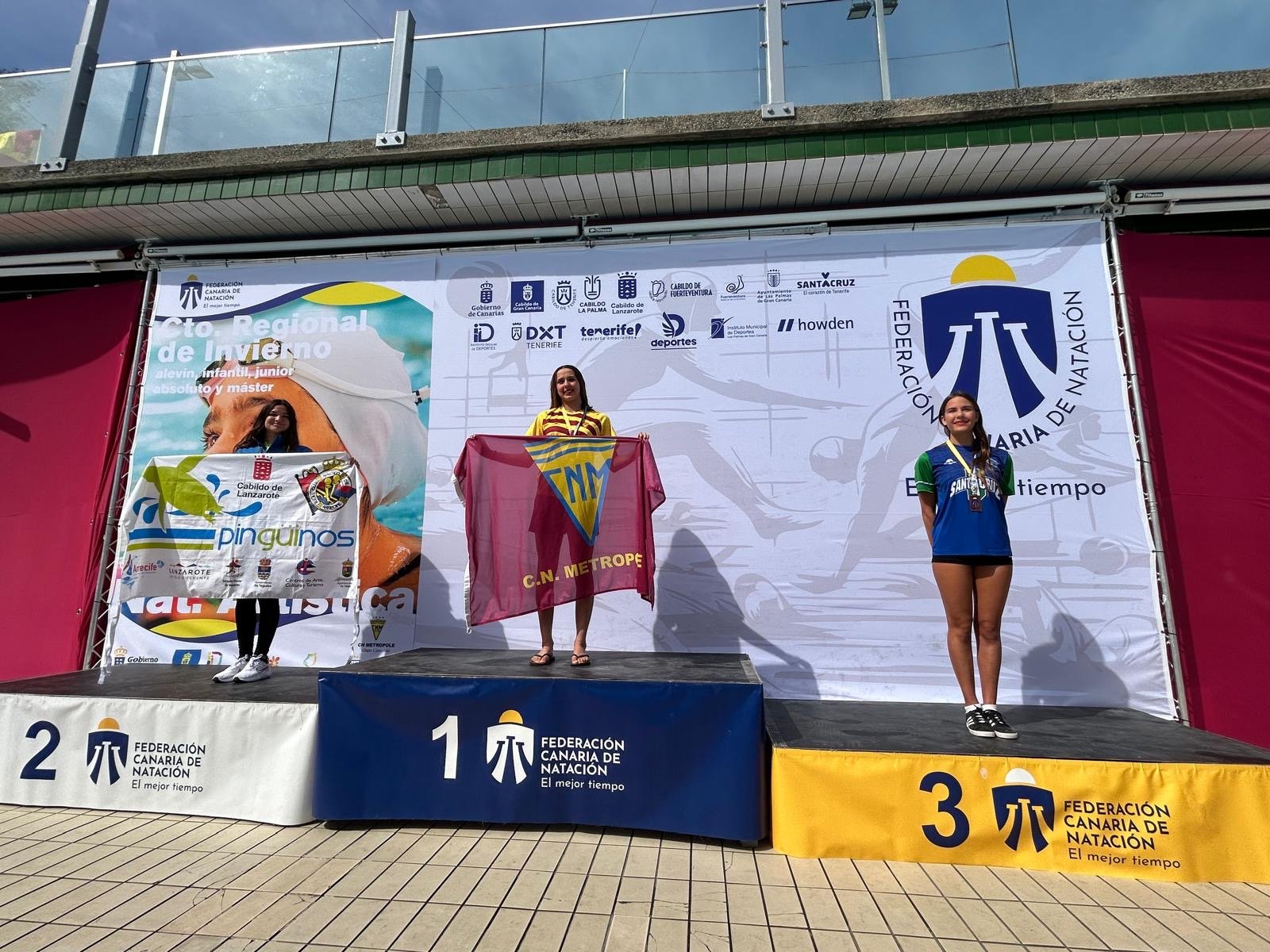 CD Pingüinos en el Campeonato Regional de Invierno de Natación Artística