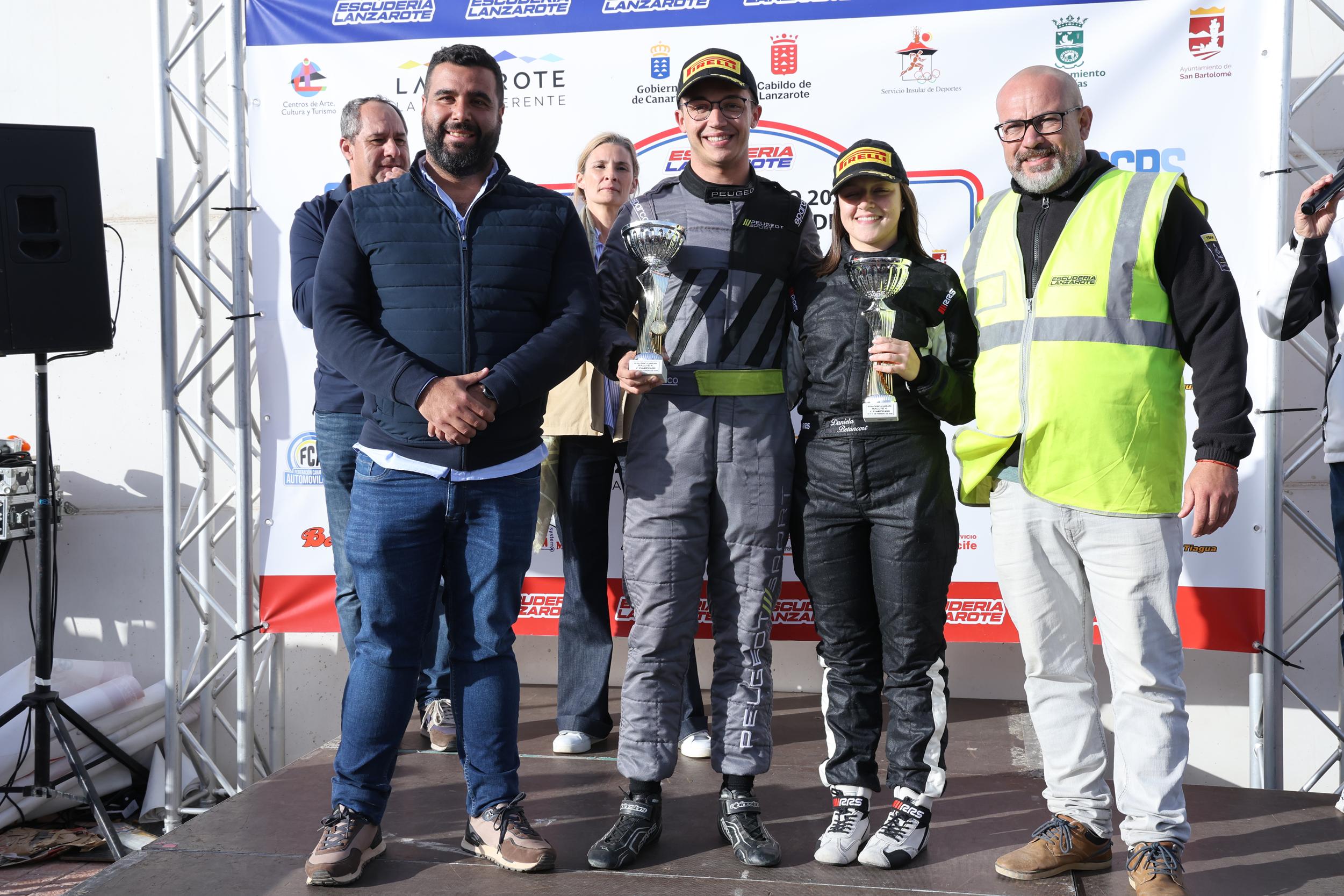 Final XIX RallySprint La Candelaria Final XIX RallySprint La Candelaria