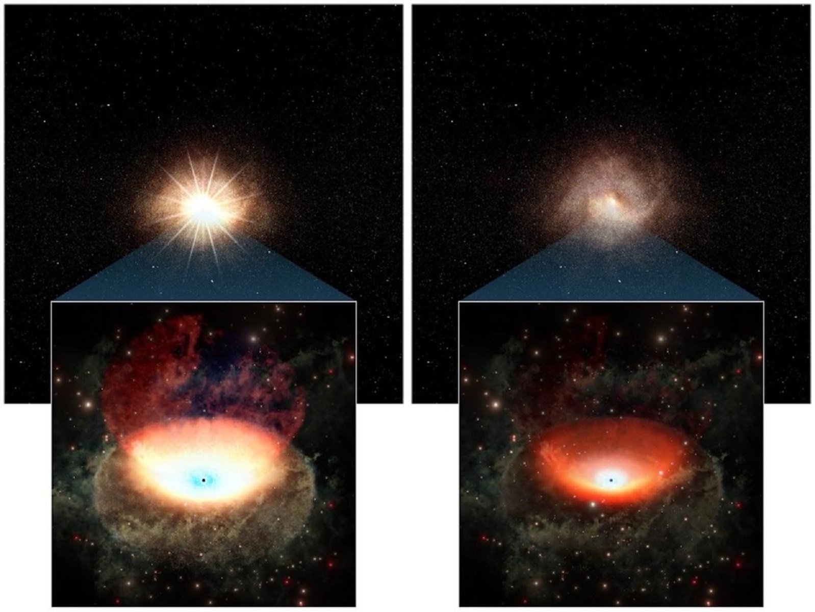 Ilustración conceptual en la que se comparan las fases brillante (izquierda) y tenue (derecha) de un agujero negro supermasivo.