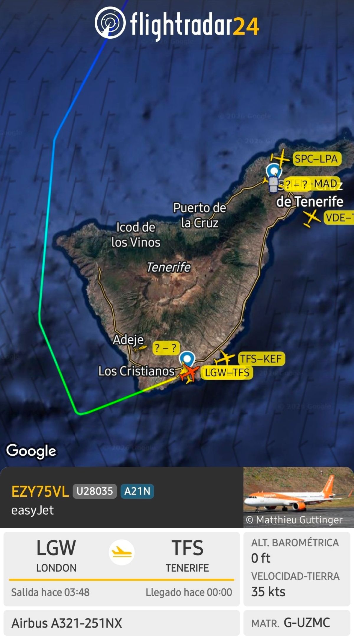 Imágenes de X de controladores