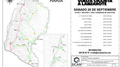 Consulta los cortes de carreteras a causa de la Vuelta Ciclista a Lanzarote