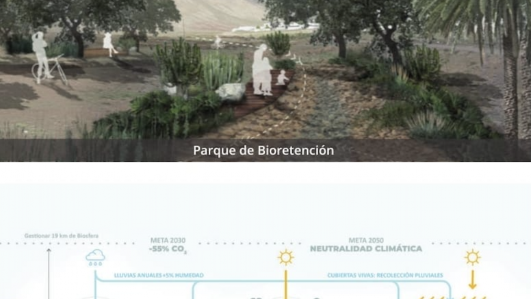 Proyecto 'Caminos del Agua'.