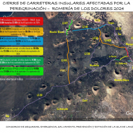 Mapa de los cierres