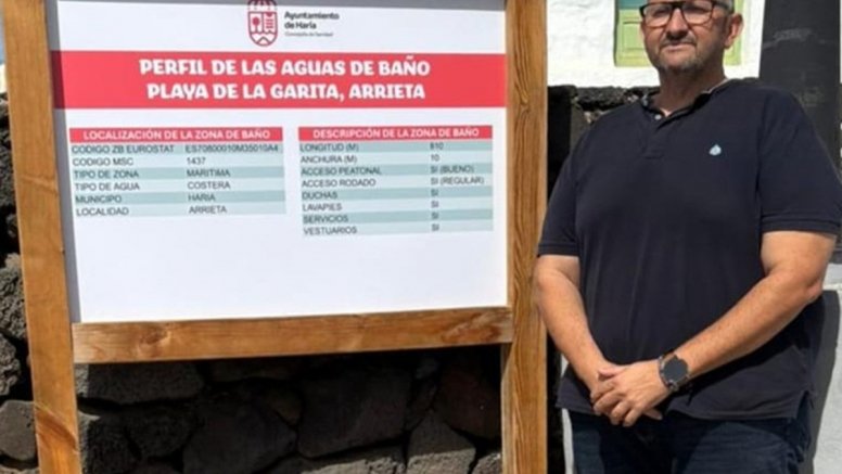 Cartelería en zonas de baño de Haría