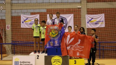 Campeonato de Canarias Sub11, Sub13 y Sub15